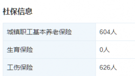 太狠了！水泥廠減員50%！大量“水泥人”要失業(yè)！