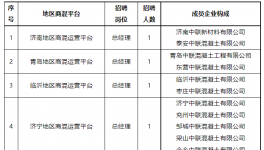 ?只招1人！中建材、海螺、華新等水泥廠這些崗位空缺！